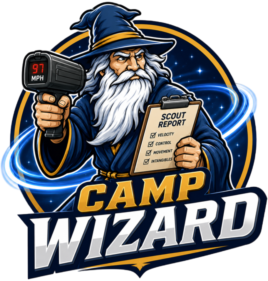 Wizard mascot holding radar gun and clipboard